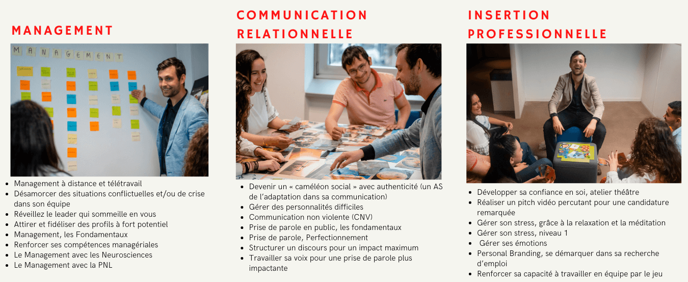 Formation en management, communication et insertion professionnelle à Auxerre
